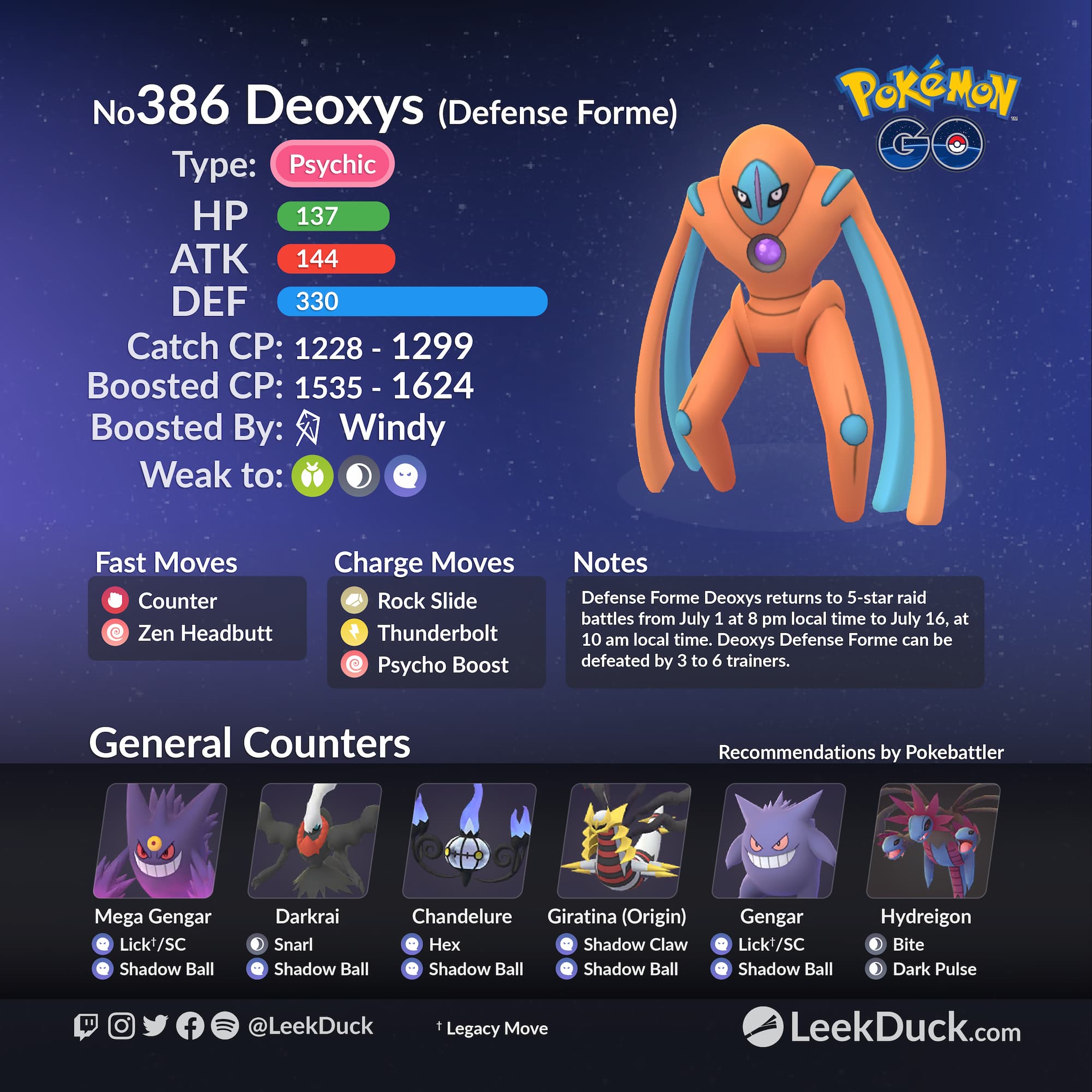 Pokémon Go Deoxys formes, counters, weaknesses and moveset explained