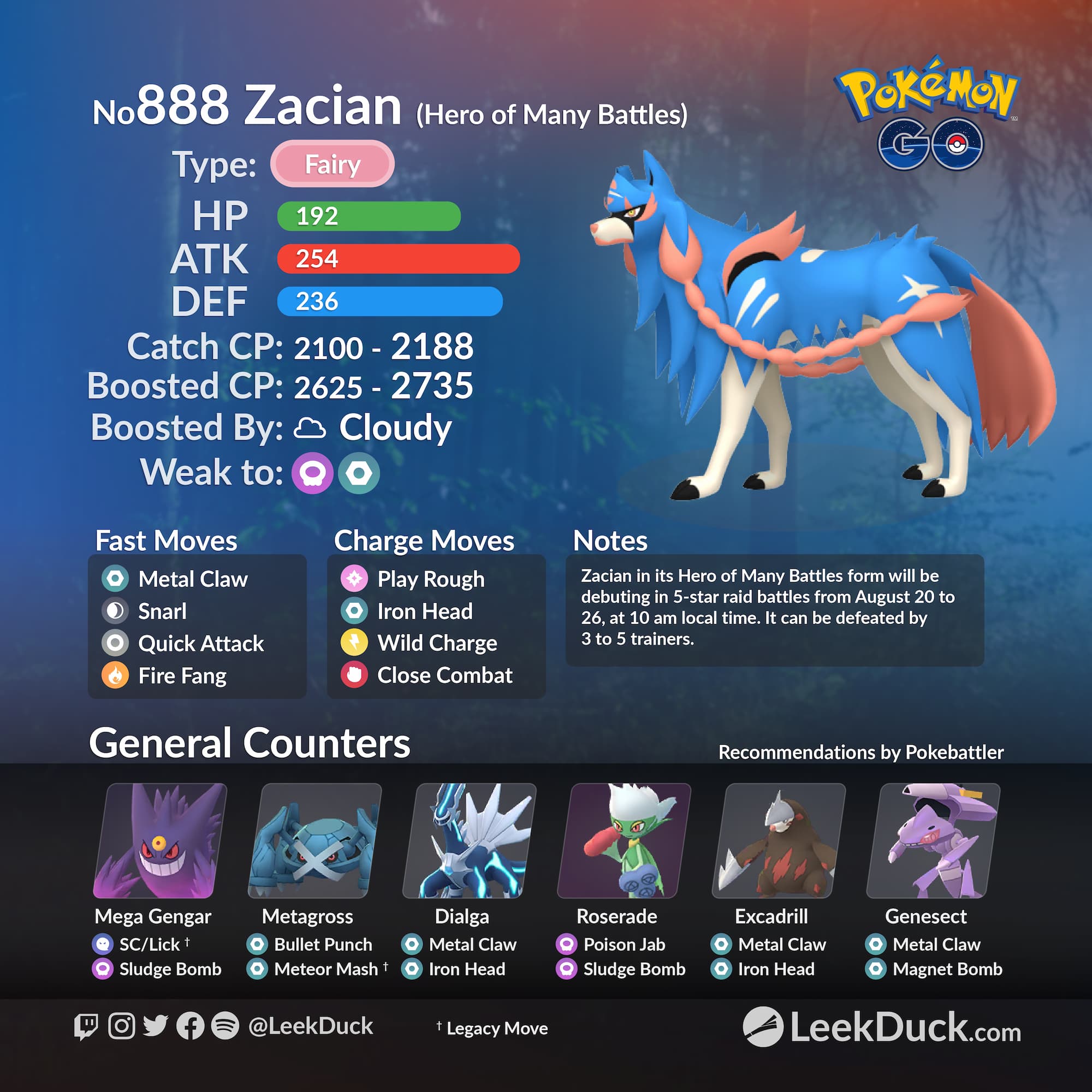 Pokemon GO Zacian and Zamazenta Raid Guide - Best Counters