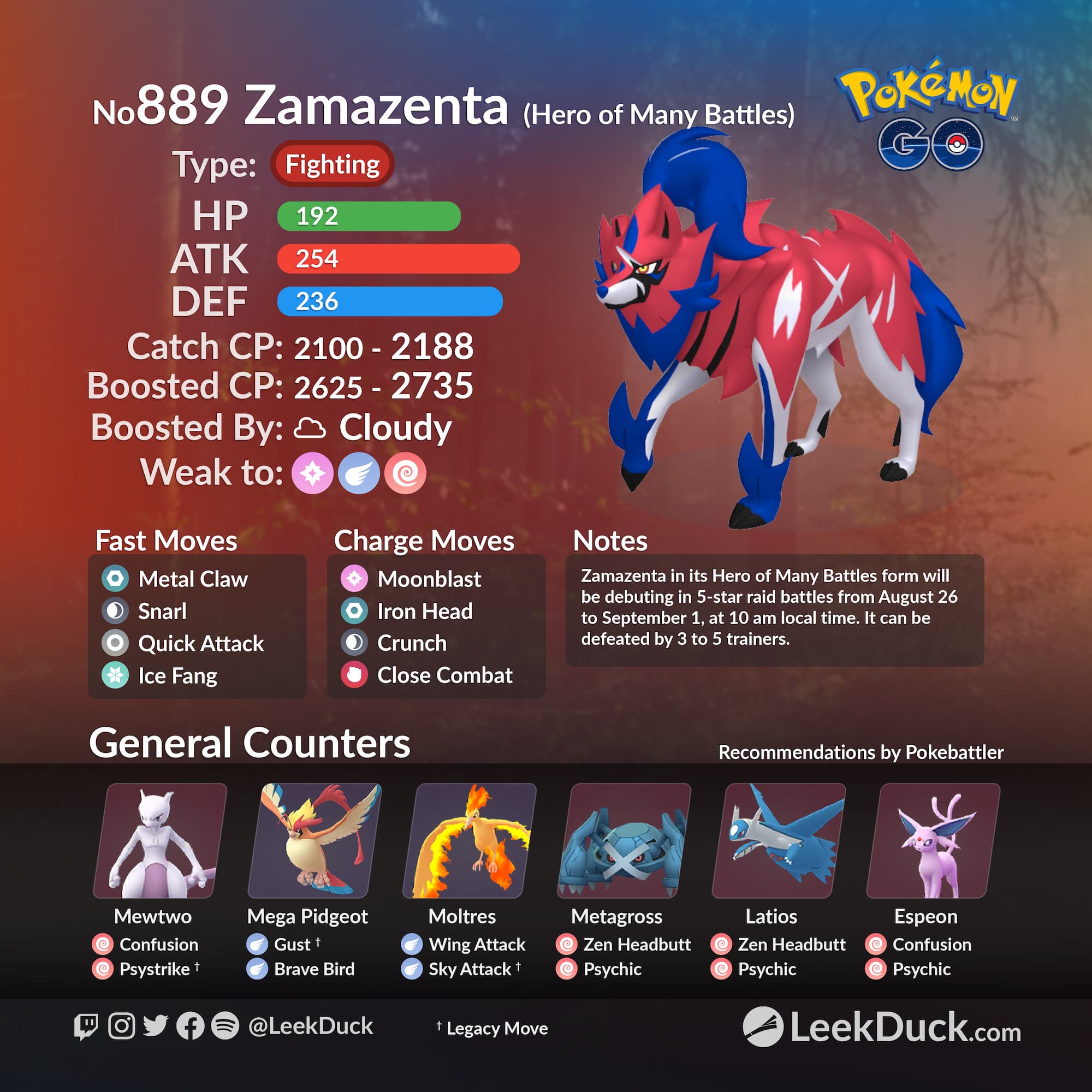 Zamazenta (Hero of Many Battles) Raid Boss - Pokemon Go
