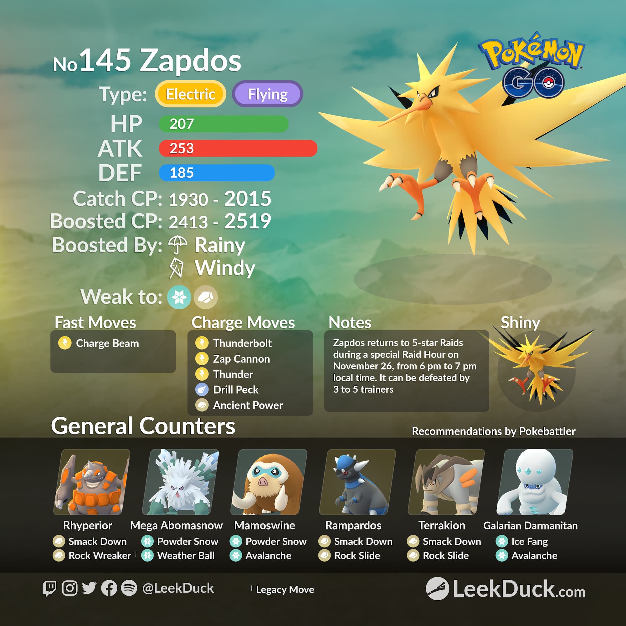 Articuno Zapdos And Moltres Raid Hour Leek Duck Pokemon Go News And Resources