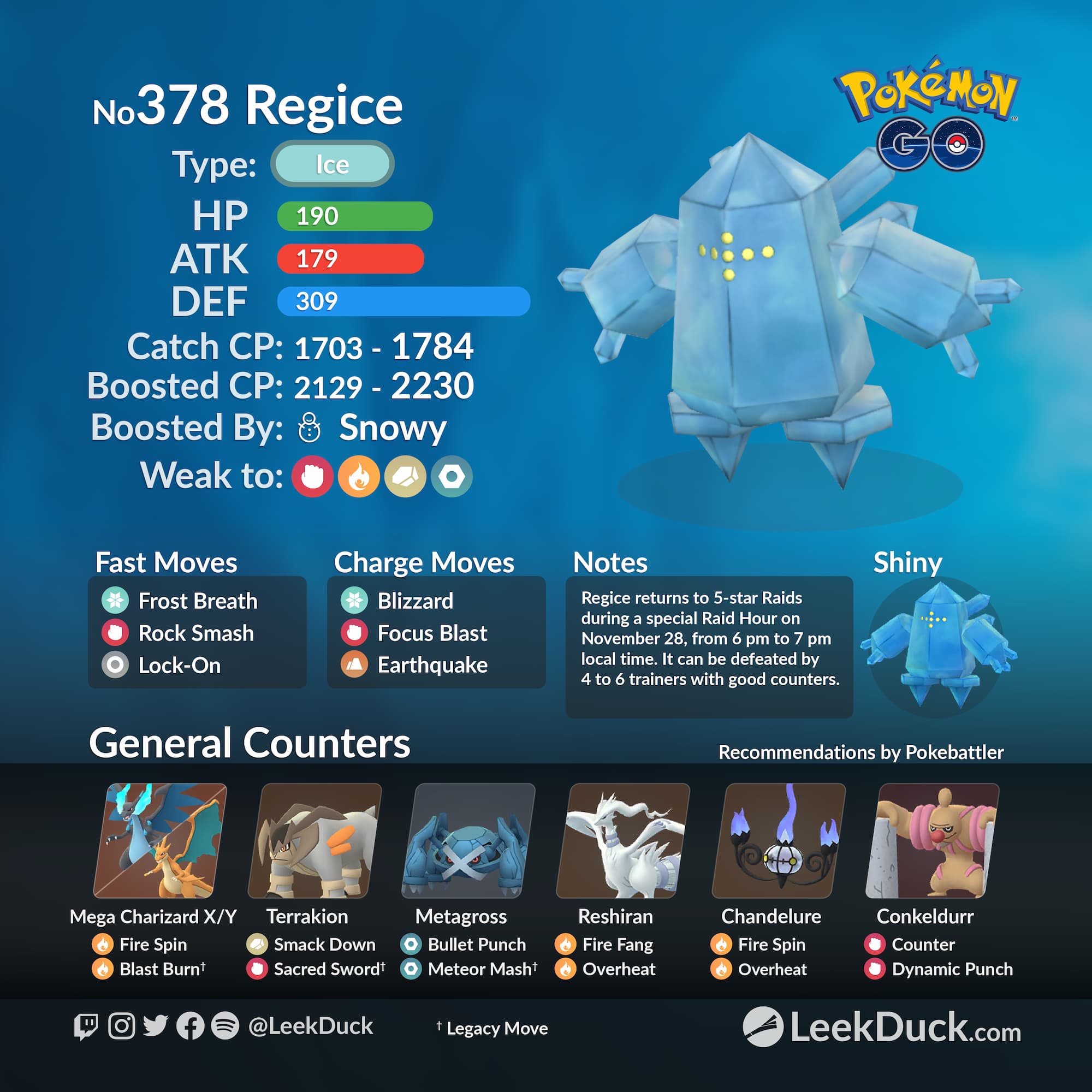 Pokemon Go Registeel Guide: Best Counters, Weaknesses and Moves - CNET