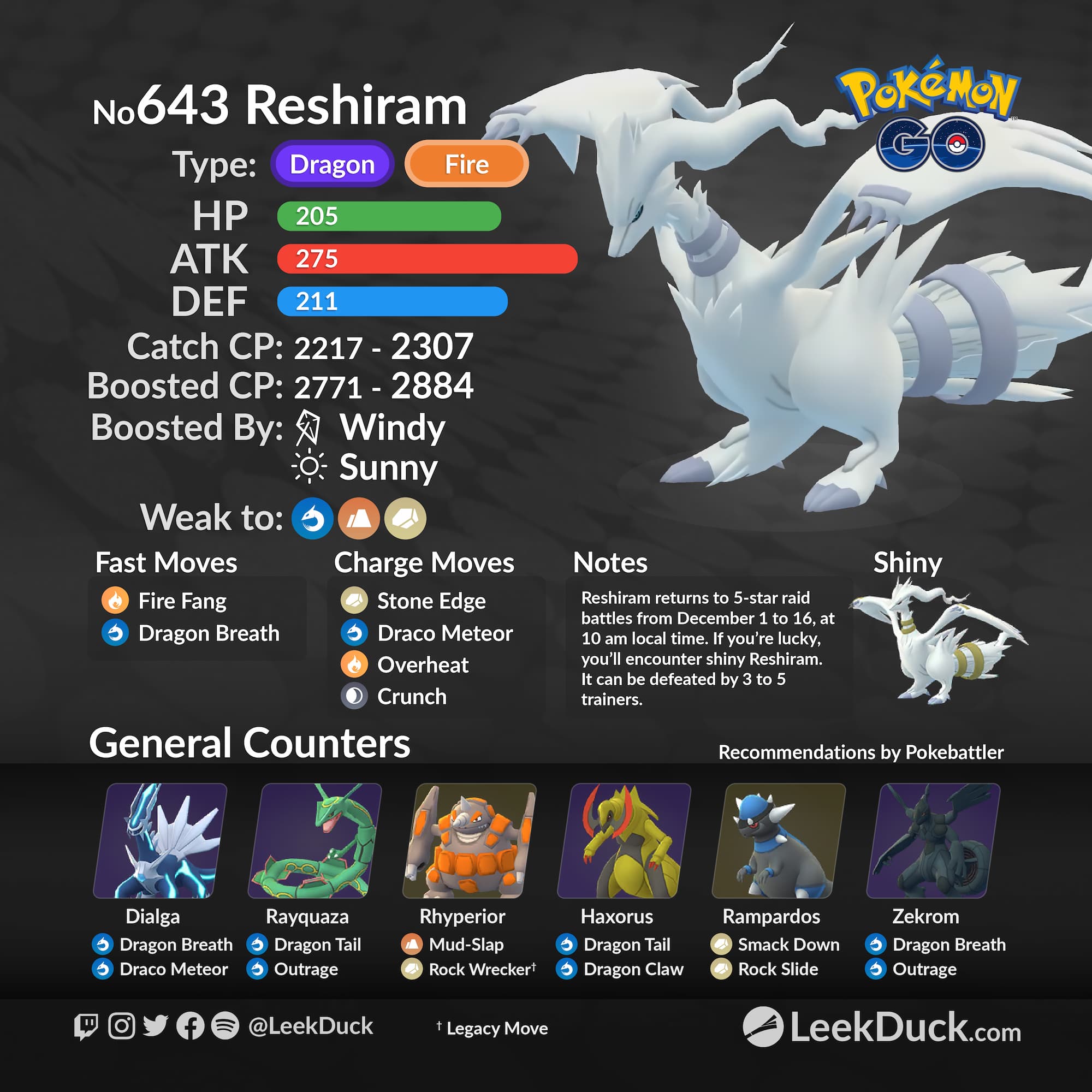 Reshiram, Zekrom, and Kyurem join Pokémon Go raids - Polygon