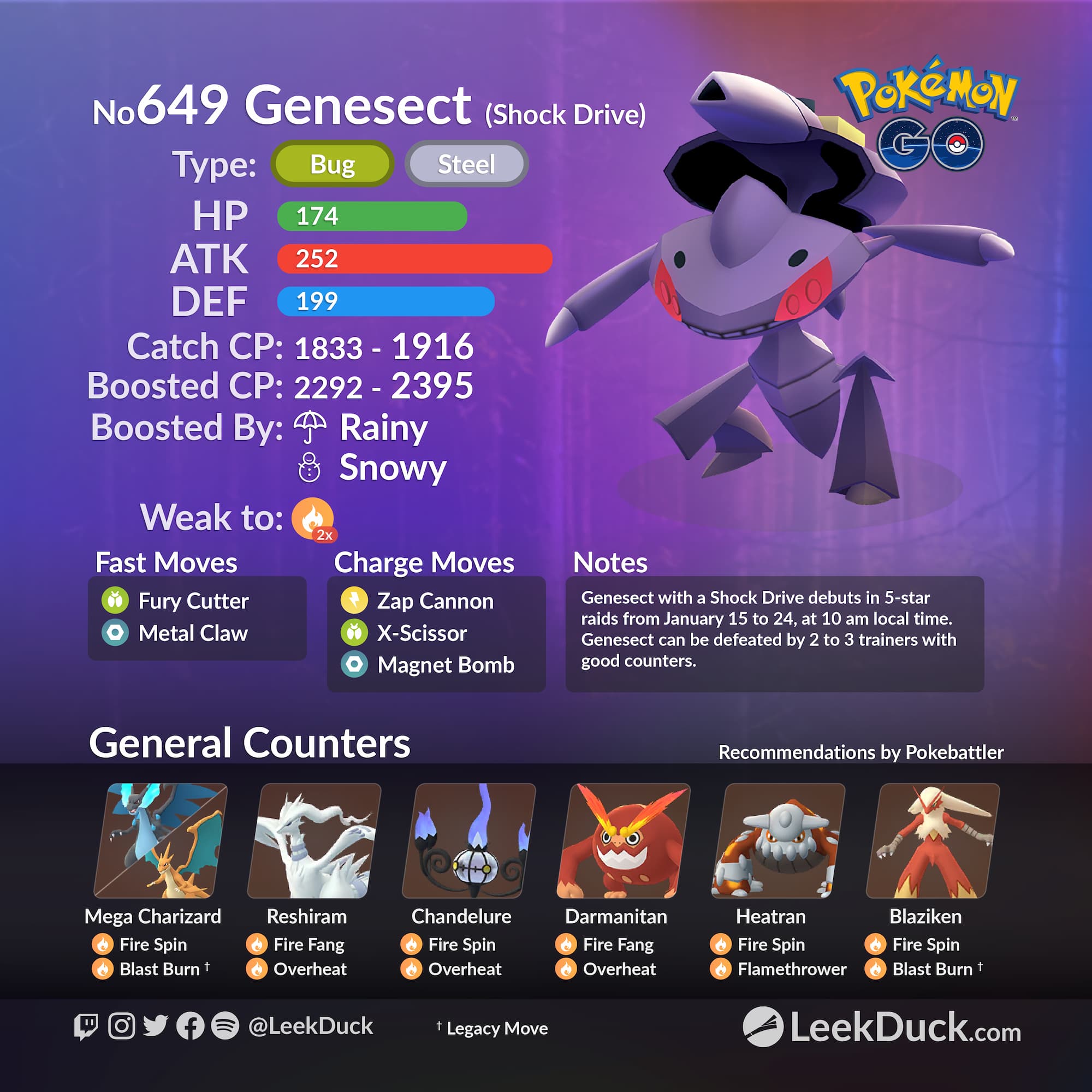 Pokemon Genesect (Shock) / Shiny / 3x, 30lvl PTC Acc, 80/120k Stardust