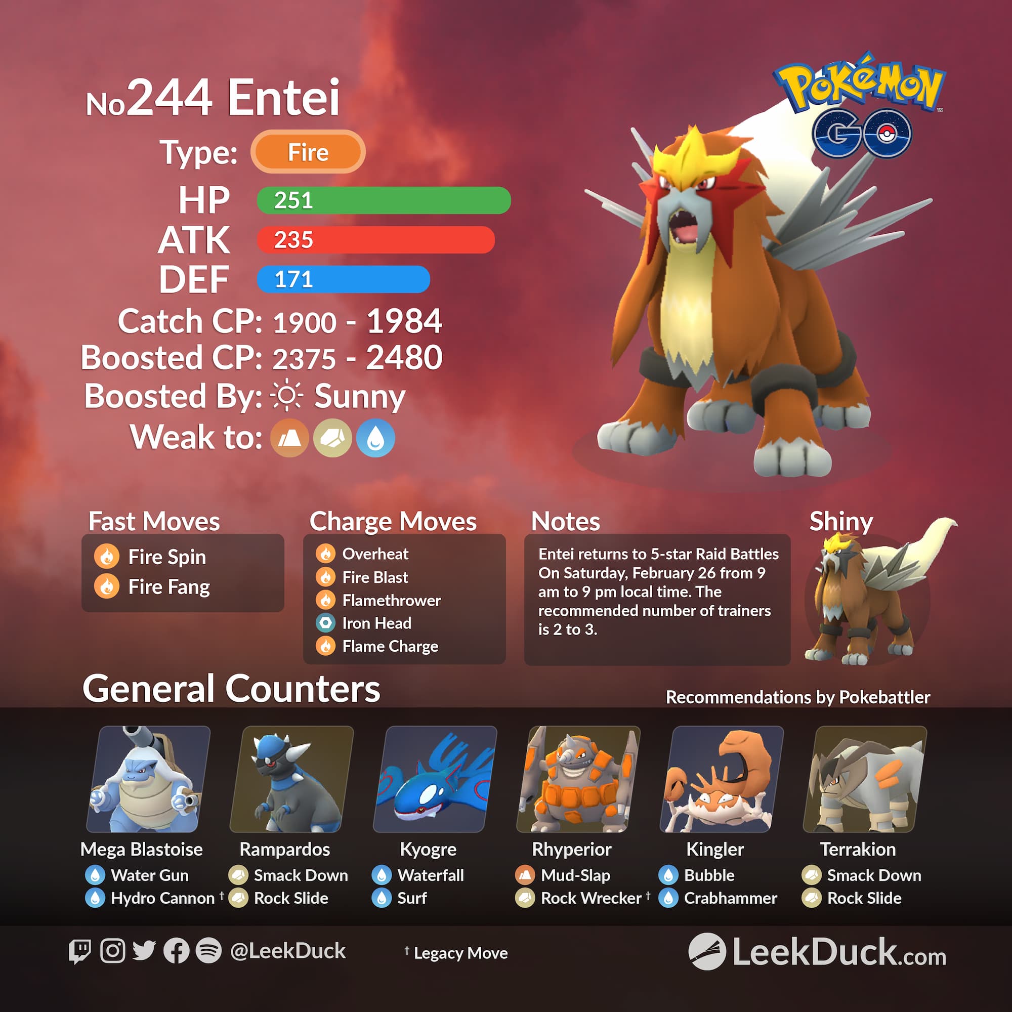 Leek Duck 🦆 on X: Johto Pokemon Graphic including Egg Hatches, Raid  Bosses, Shinies, and Regionals. Looks a bit strange without the cross  generation evolutions. Full Length:  #PokemonGo   / X