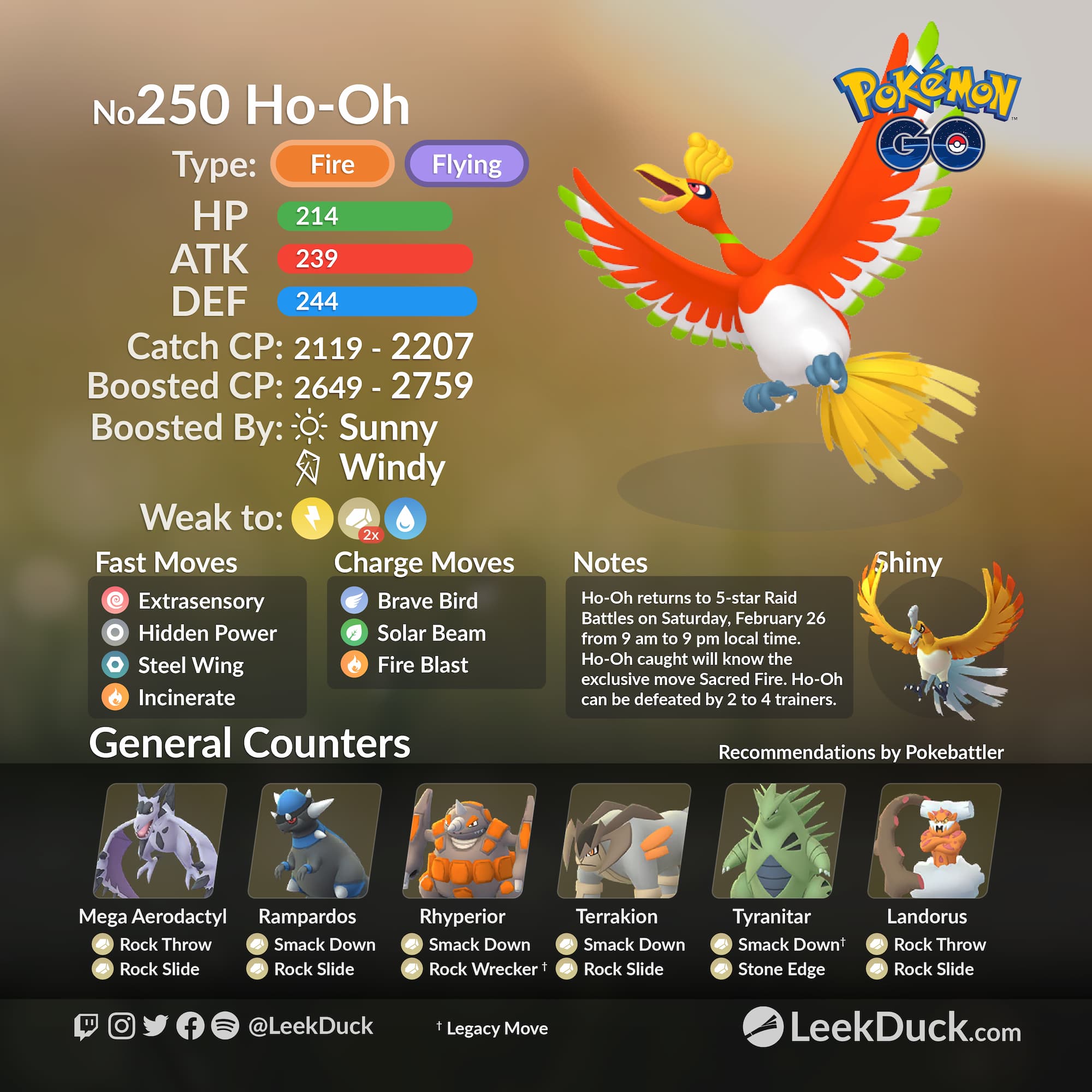 Current Raid Bosses - Leek Duck