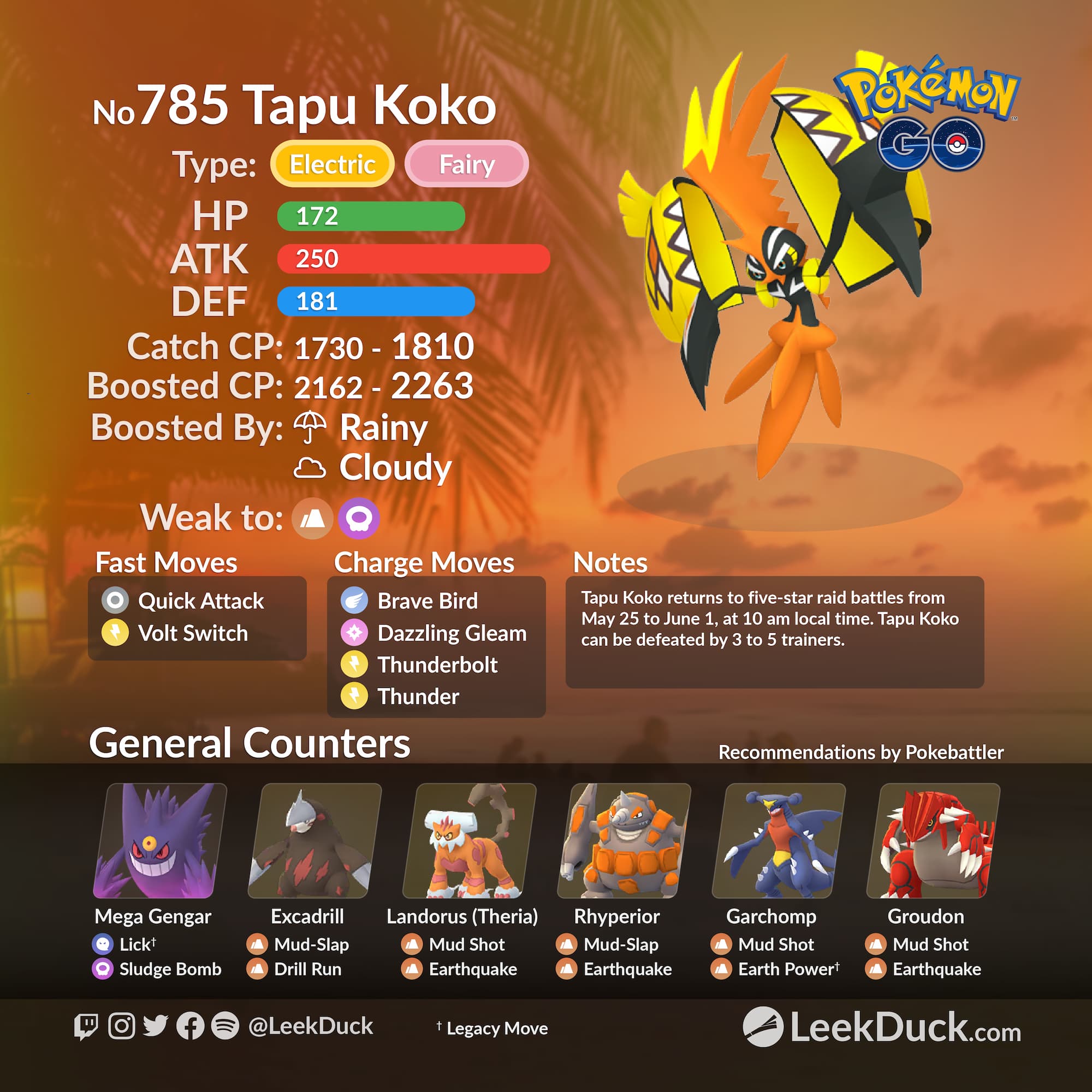 Legendary raid Tapu Koko (g2gMedia) : r/TheSilphRoad
