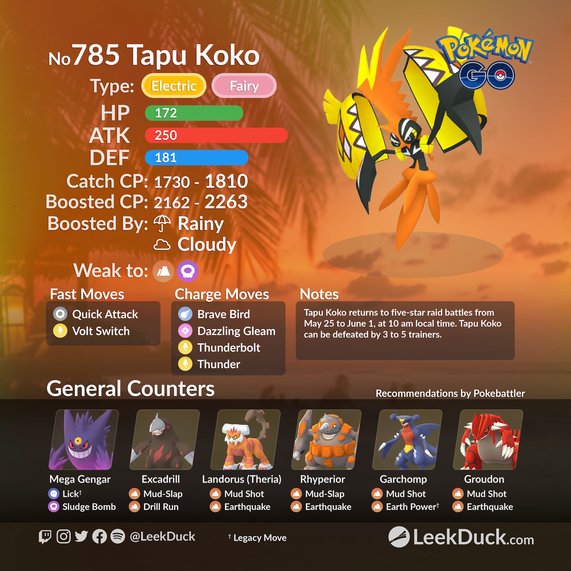 Tapu Koko returns to OU : r/stunfisk