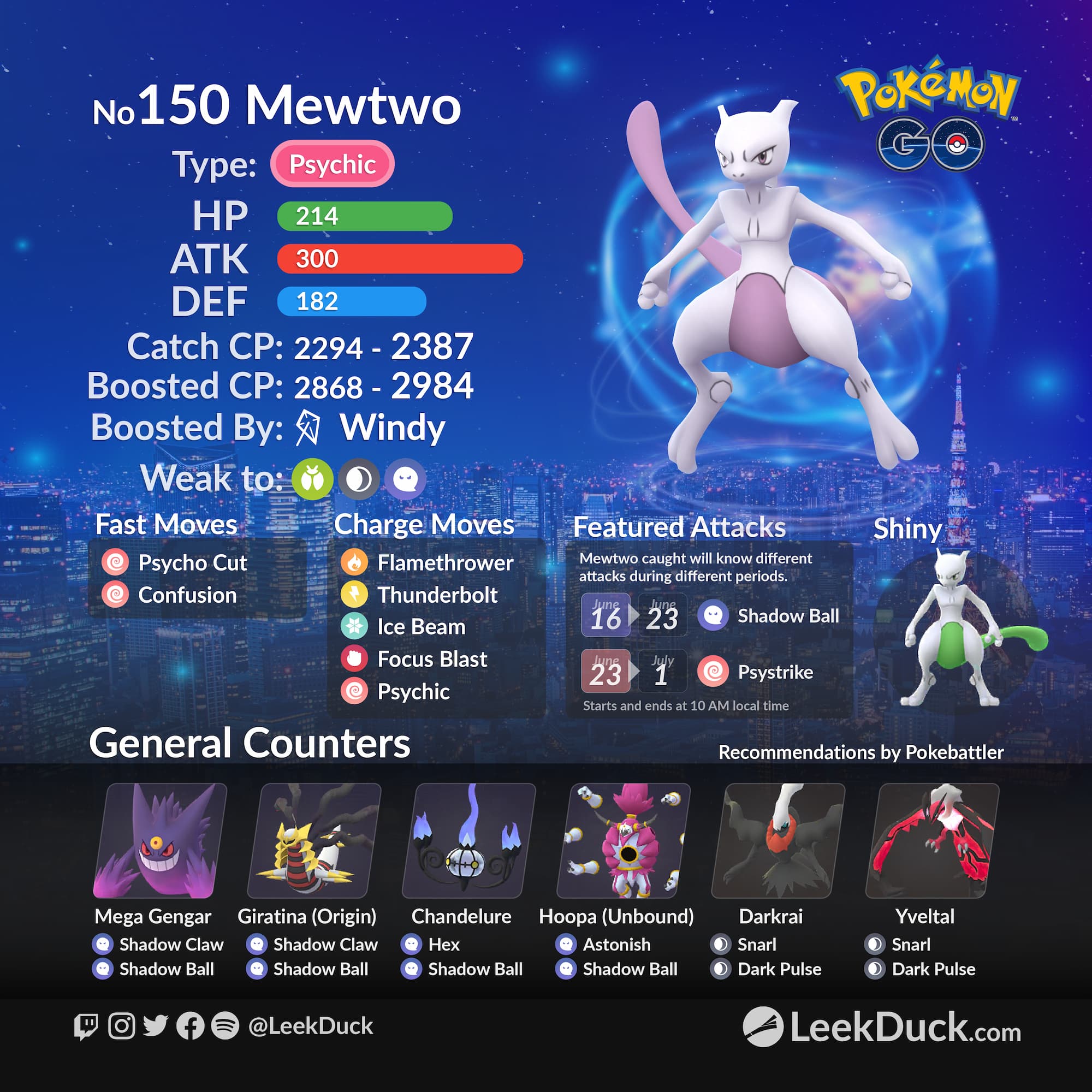 The best moveset for Mewtwo in Pokemon GO (June 2022)