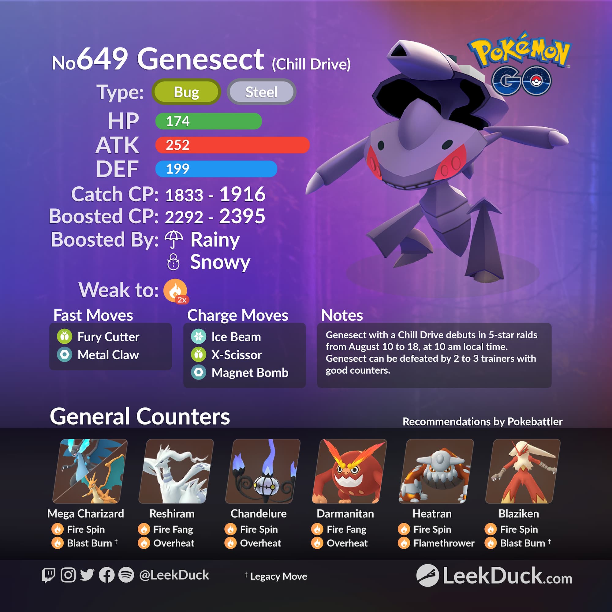 Couple of Gaming on X: #Genesect is now available in 5 star raids