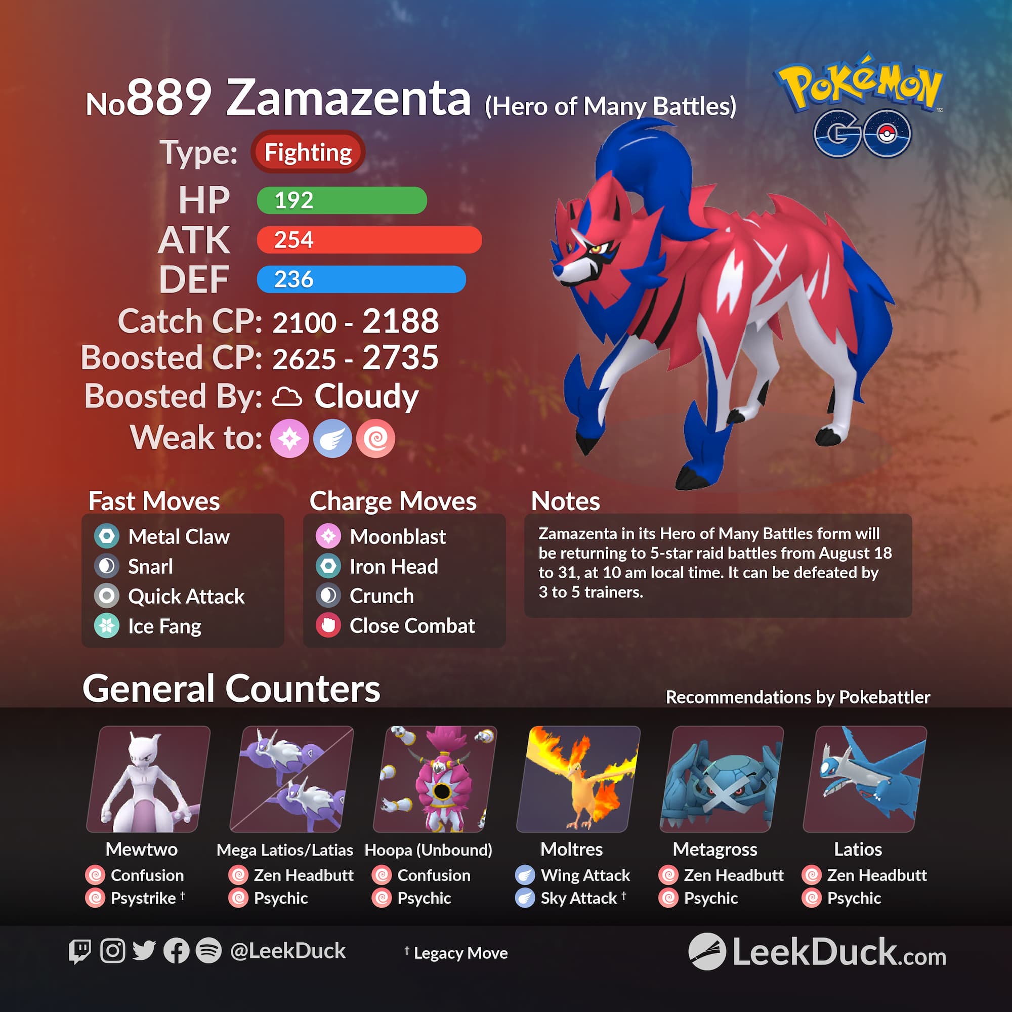 Zacian and Zamazenta coming to PokémonGO!⚔️🛡️ Ultra Unlock