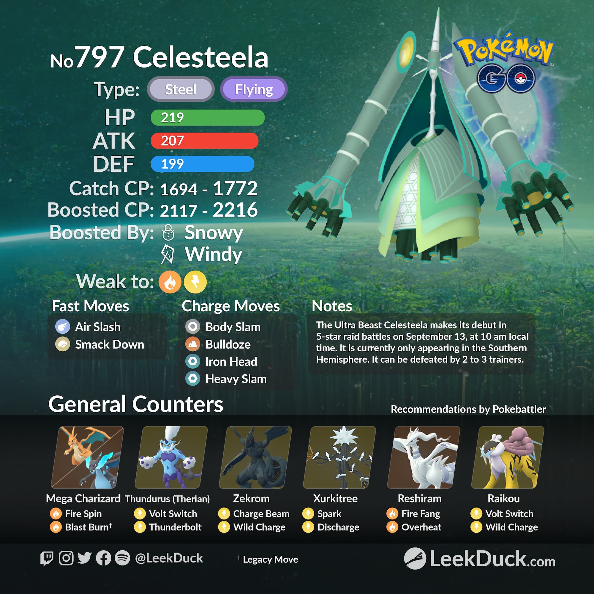 Celesteela Raid Guide For Pokémon GO Players: September 2022