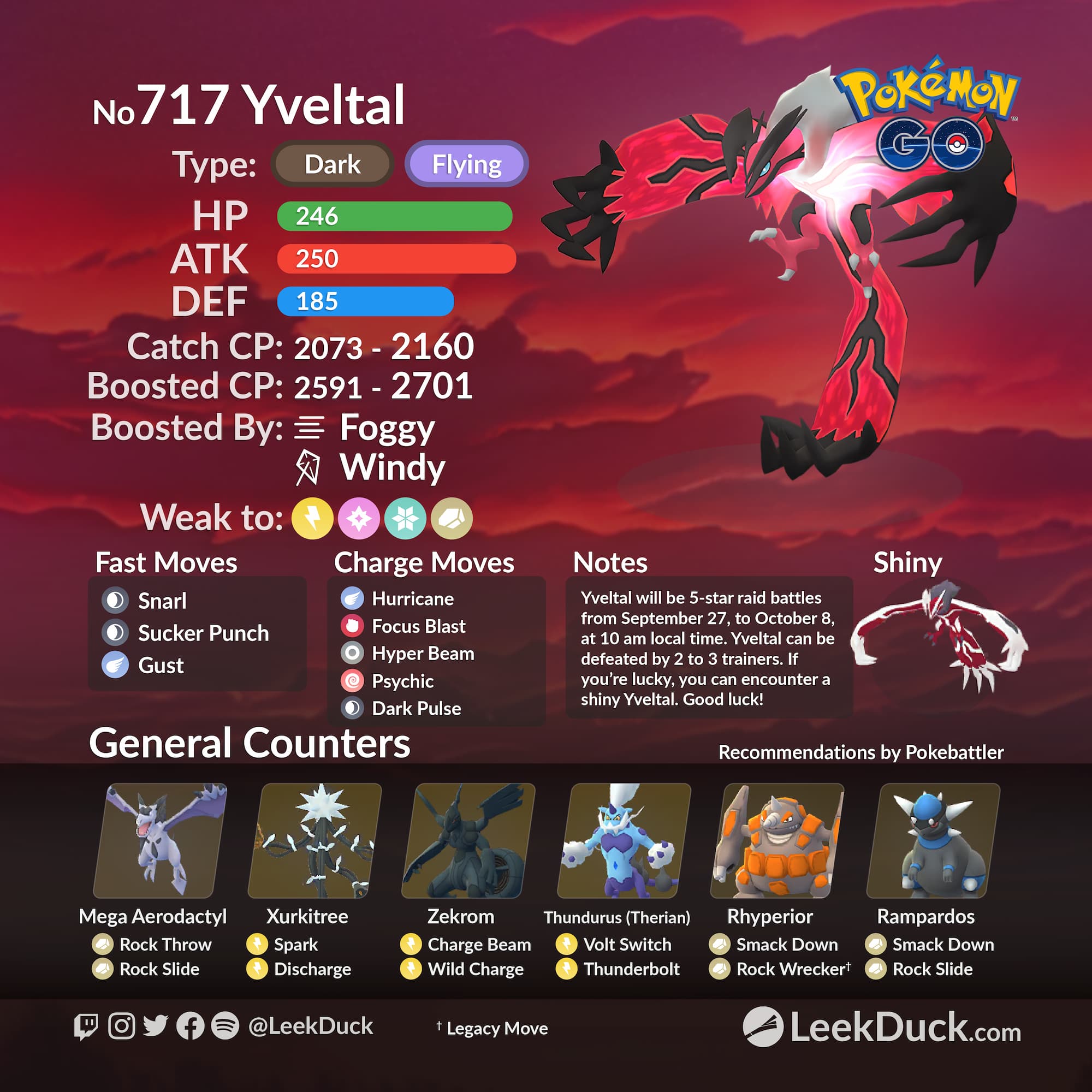 Guia de Raid em Pokémon GO: Yveltal, Contadores, fraquezas, Yvetlal shiny e  mais