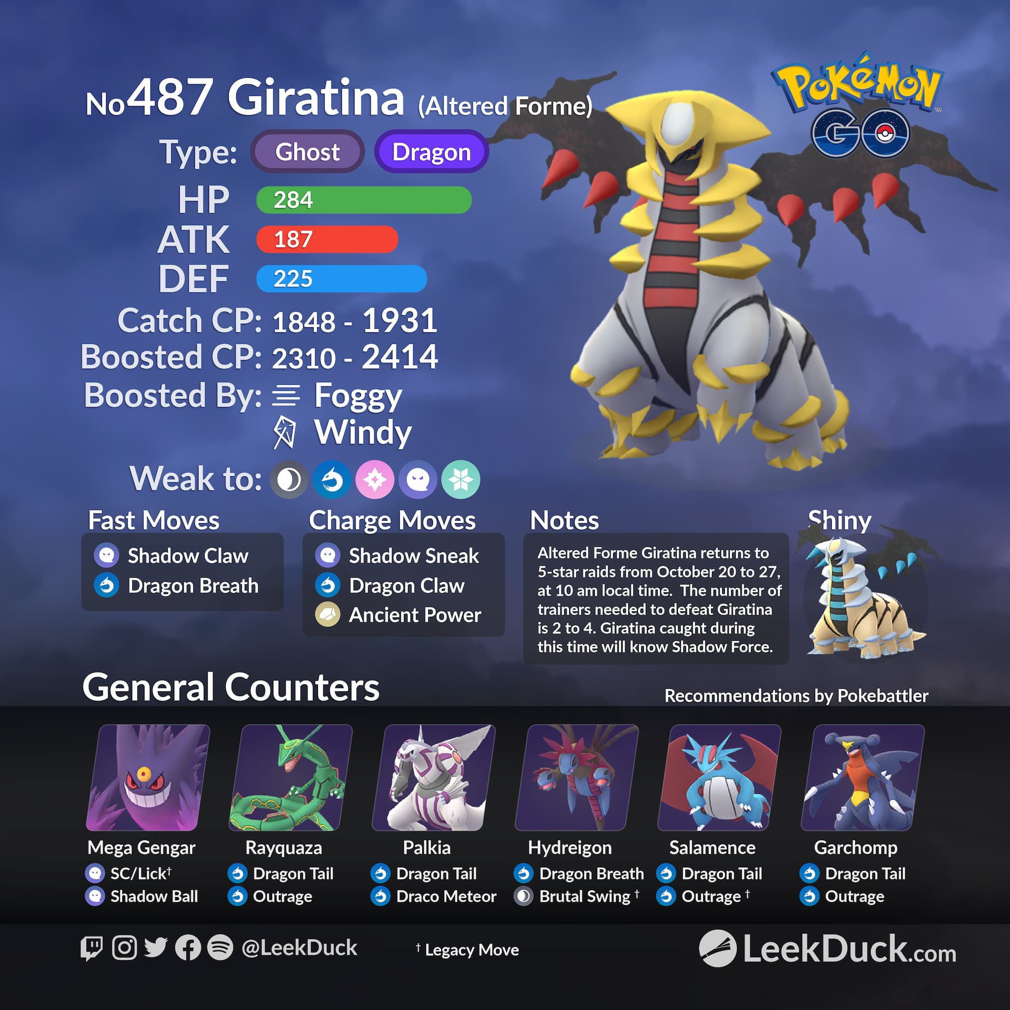 Giratina Altered Form Raid Hour October 26, 2022 