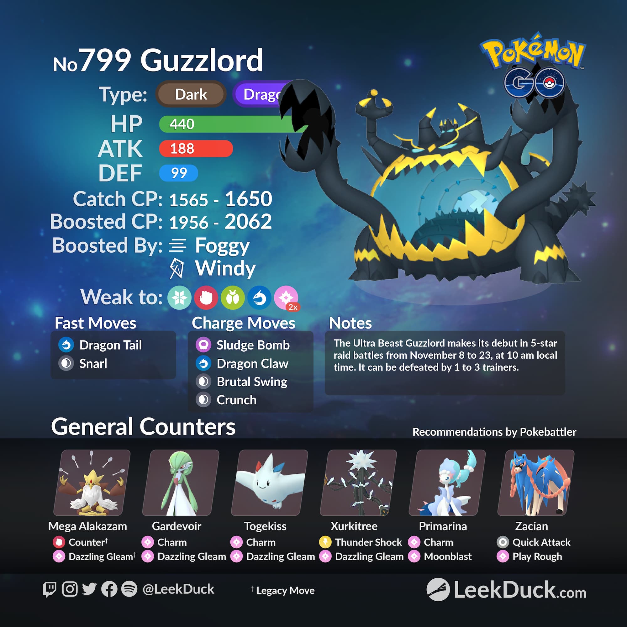Pokemon Go November 2022 Update Adds Guzzlord To Five-Star Raids