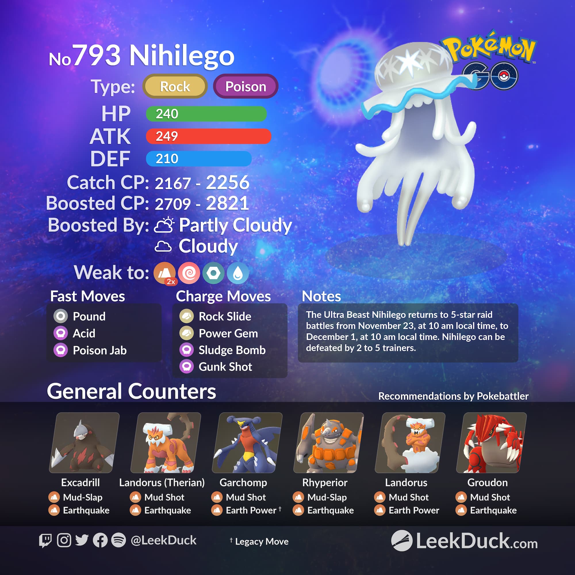 Raid Hour event featuring Nihilego available in Pokémon GO today
