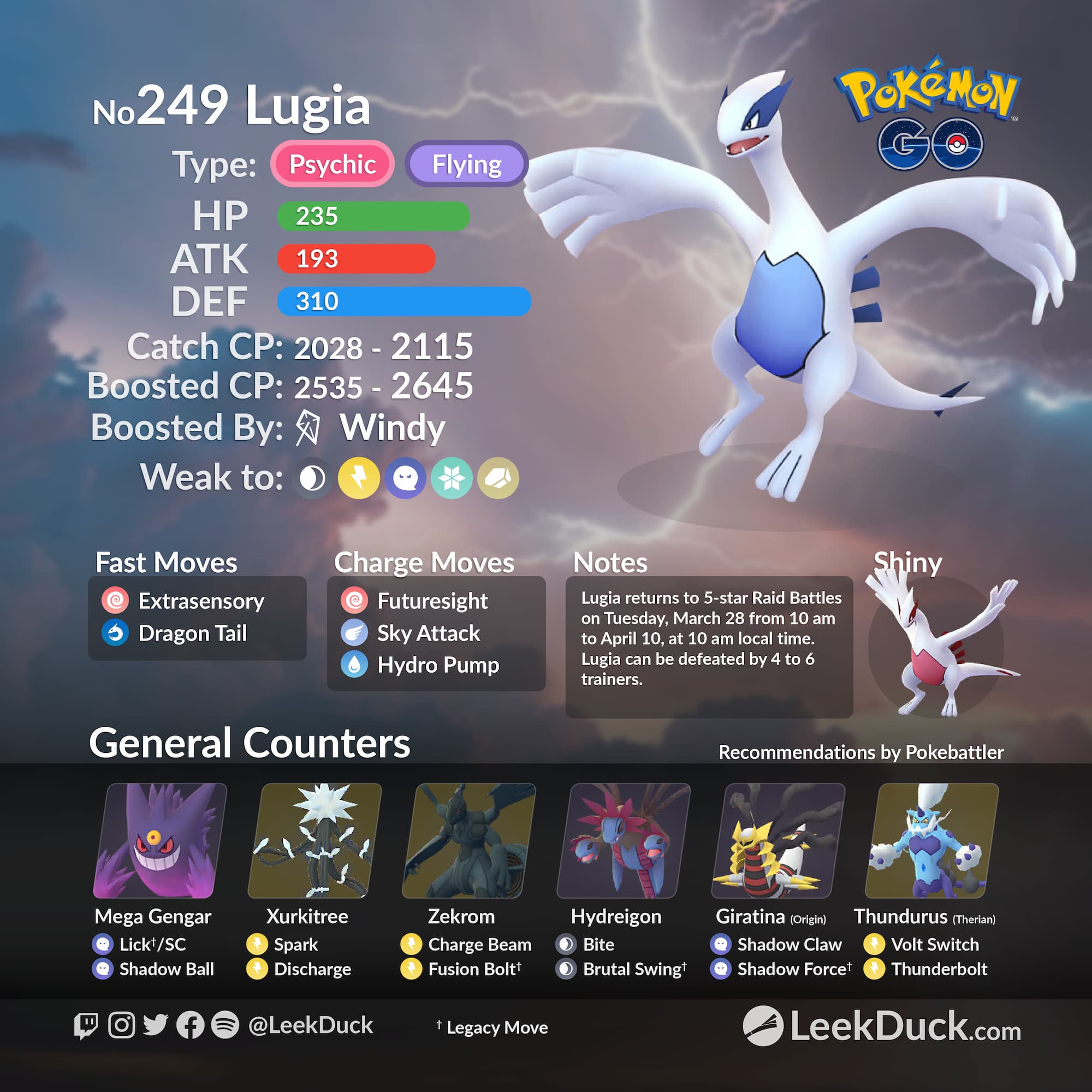 Pokémon Go Lugia raid guide: counters and best movesets - Polygon