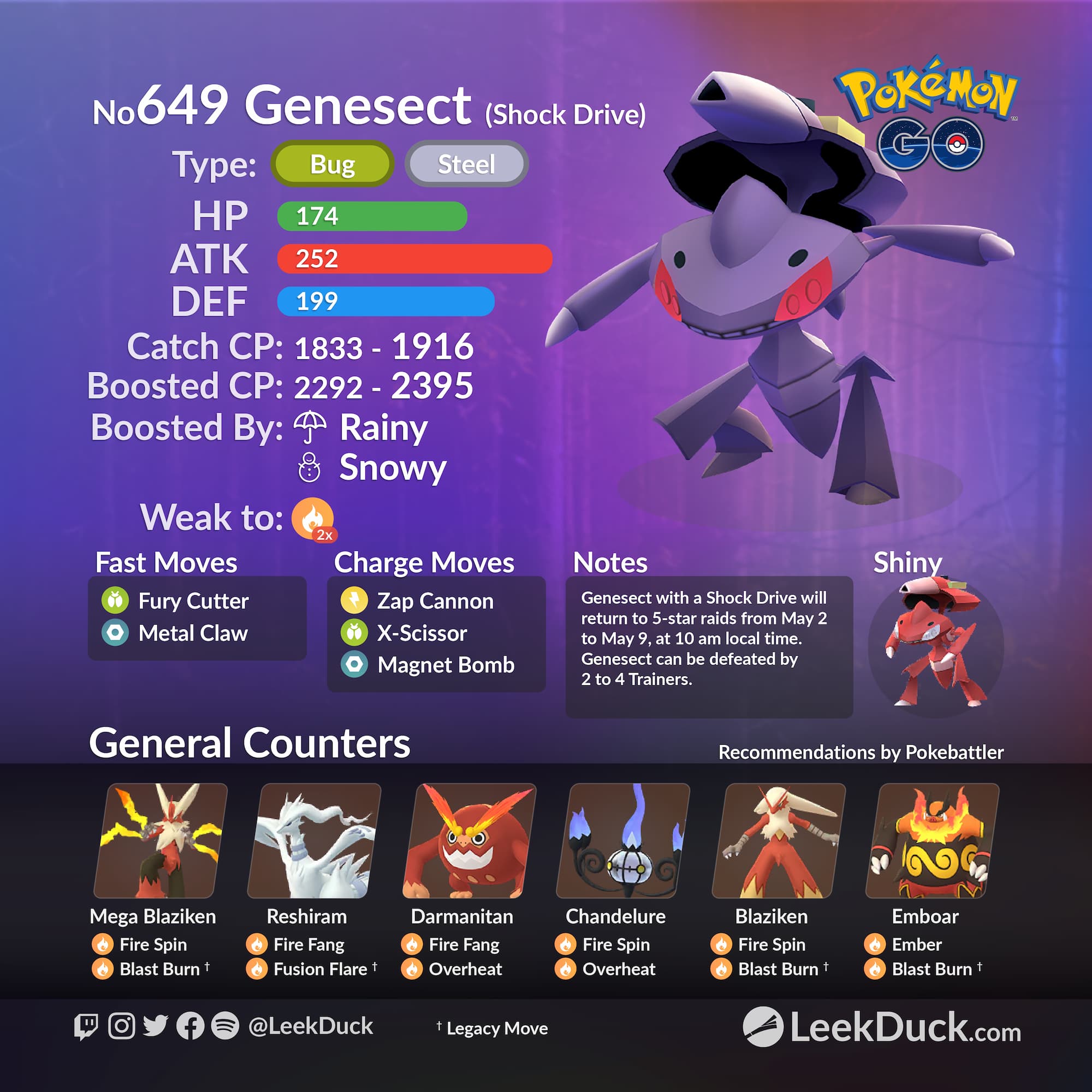 Genesect with a Shock Drive in 5-star Raid Battles - Leek Duck