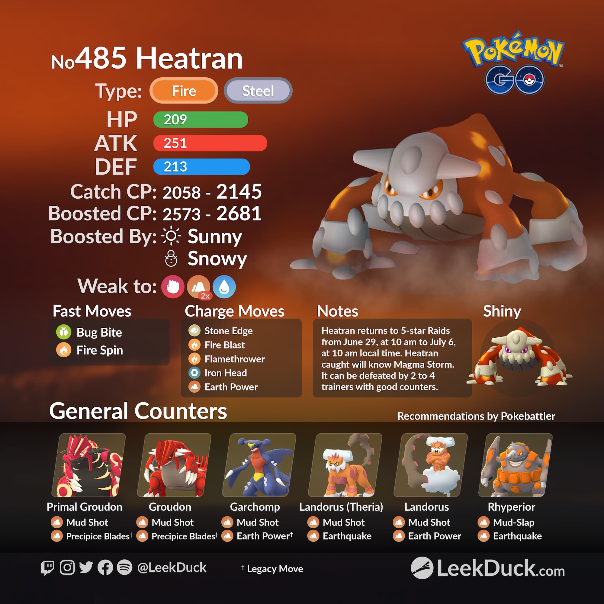 Heatran Raid Guide | Pokebattler