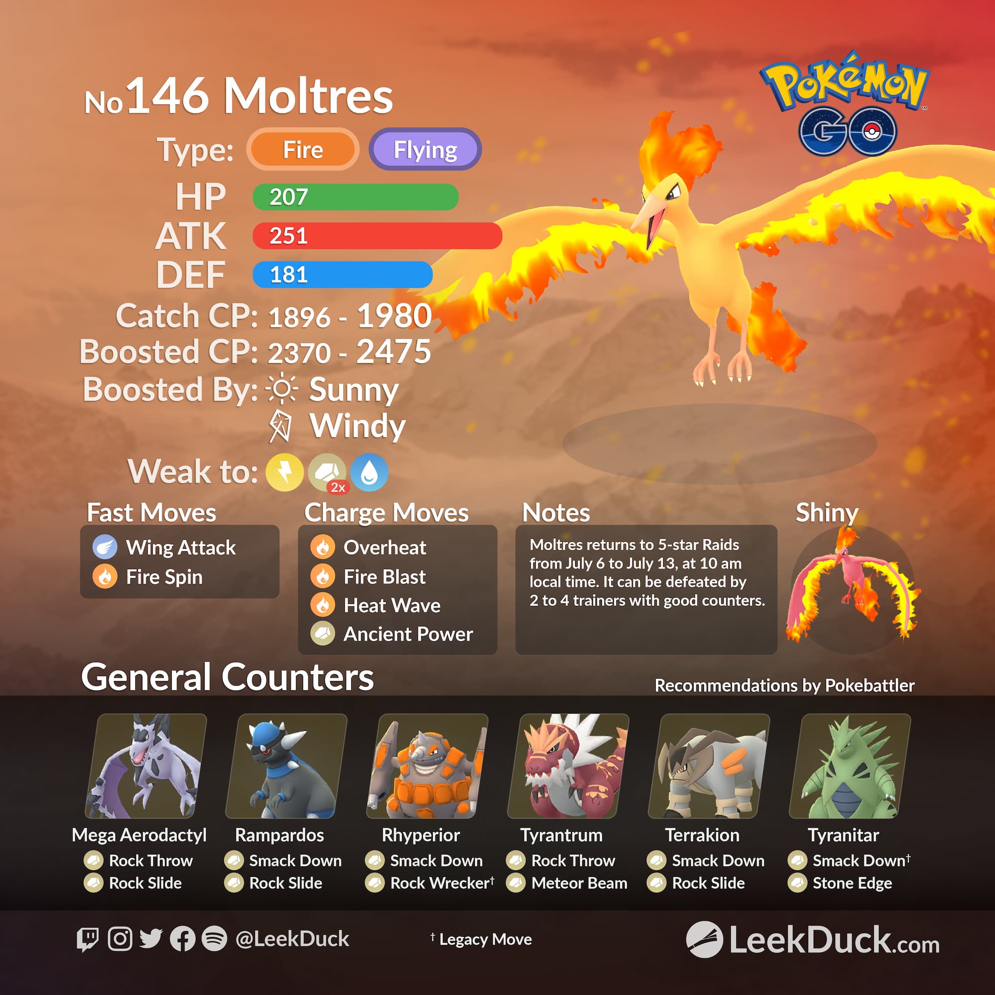 All Pokémon available in Pokémon GO raids: full list (January 2023) -  Meristation