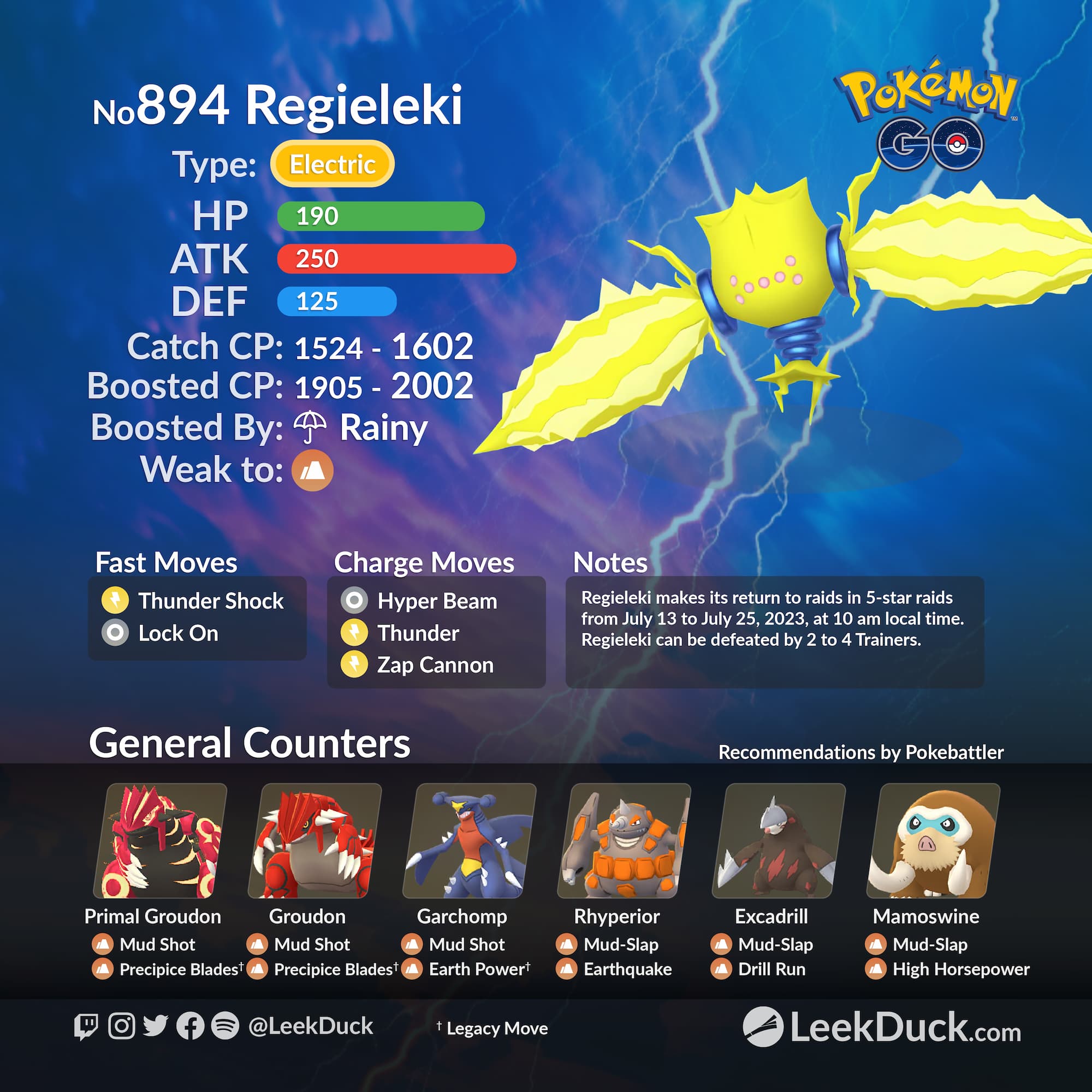 Pokémon GO July 2023 Event Guide