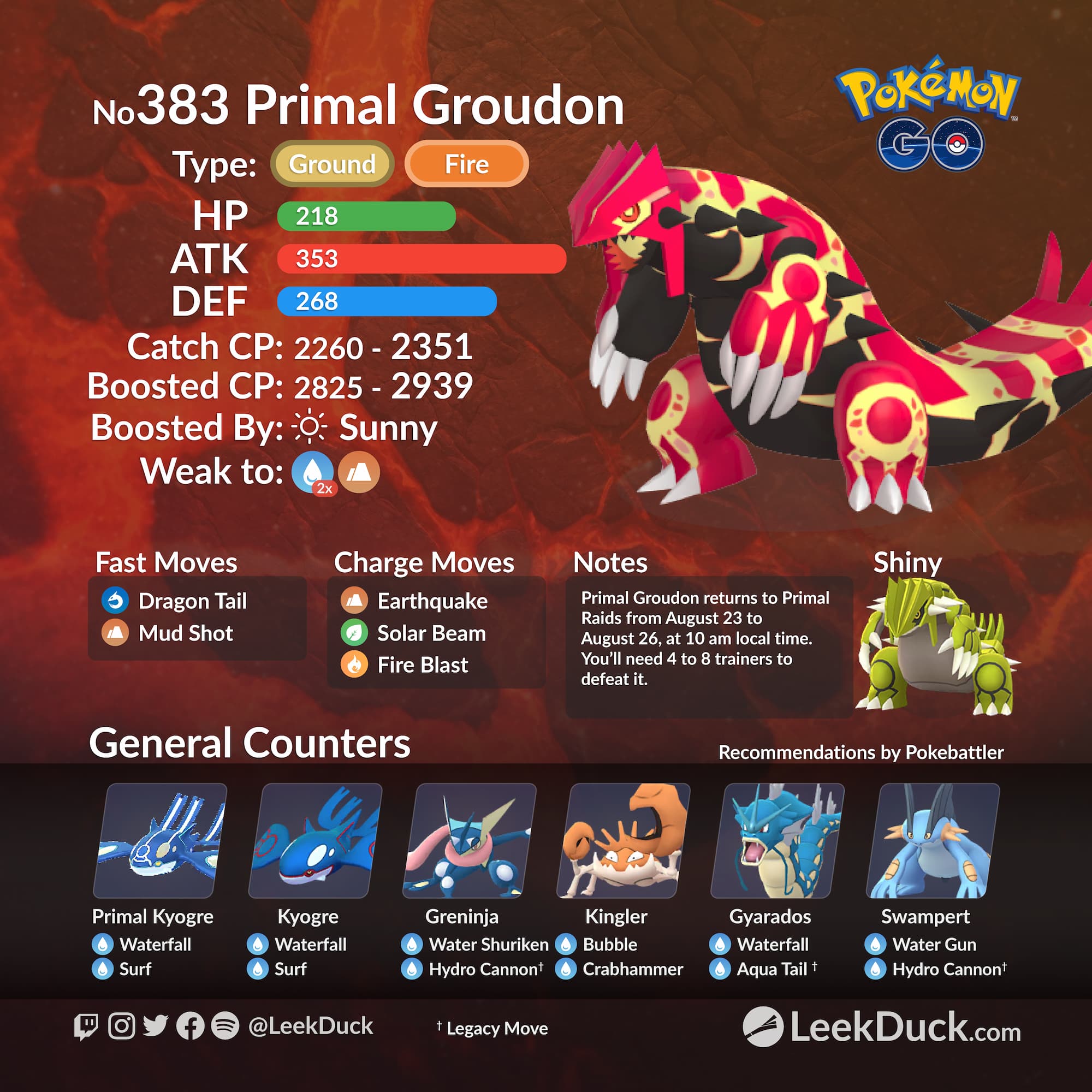 Pokémon GO Hub - Primal Groudon is back in raids, and is part of a special  Thursday night raid hour!