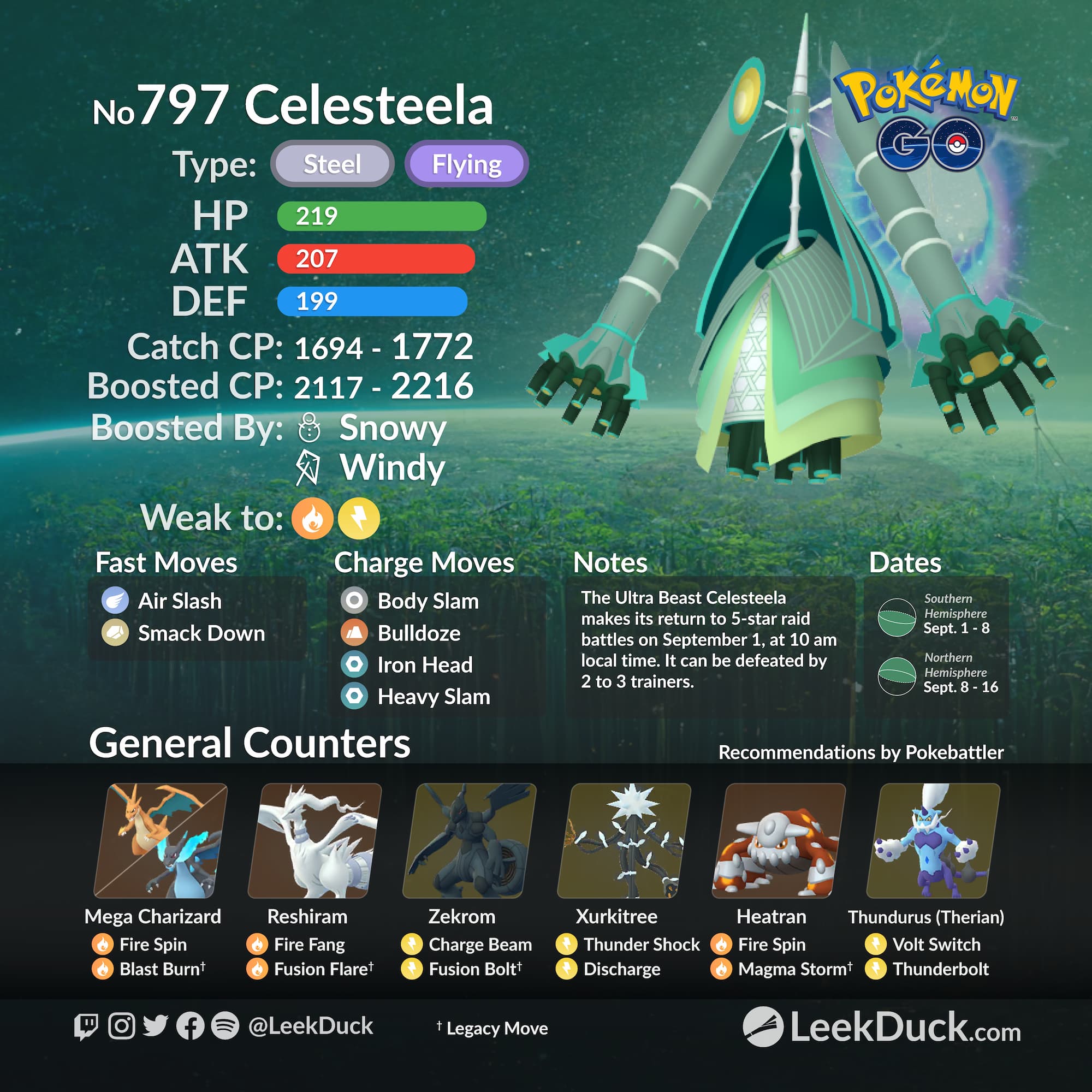 Pokemon 2797 Shiny Celesteela Pokedex: Evolution, Moves, Location, Stats