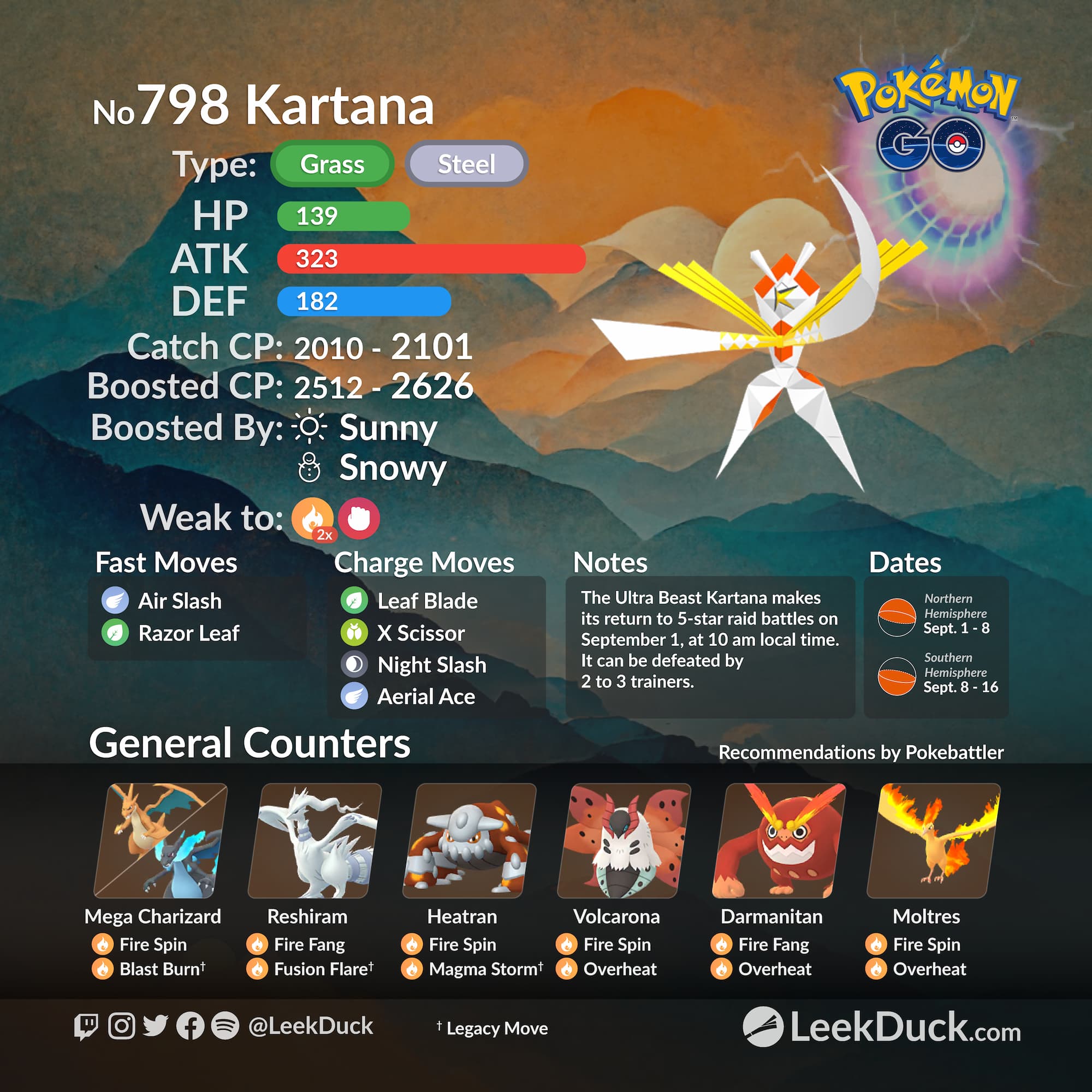 Celesteela kartana pokemon go