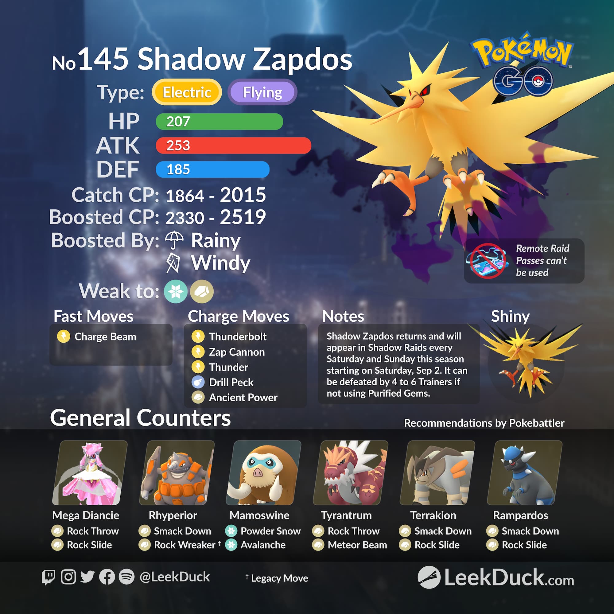 Legendary Shadow Zapdos Service - Pokemon GO Account Service