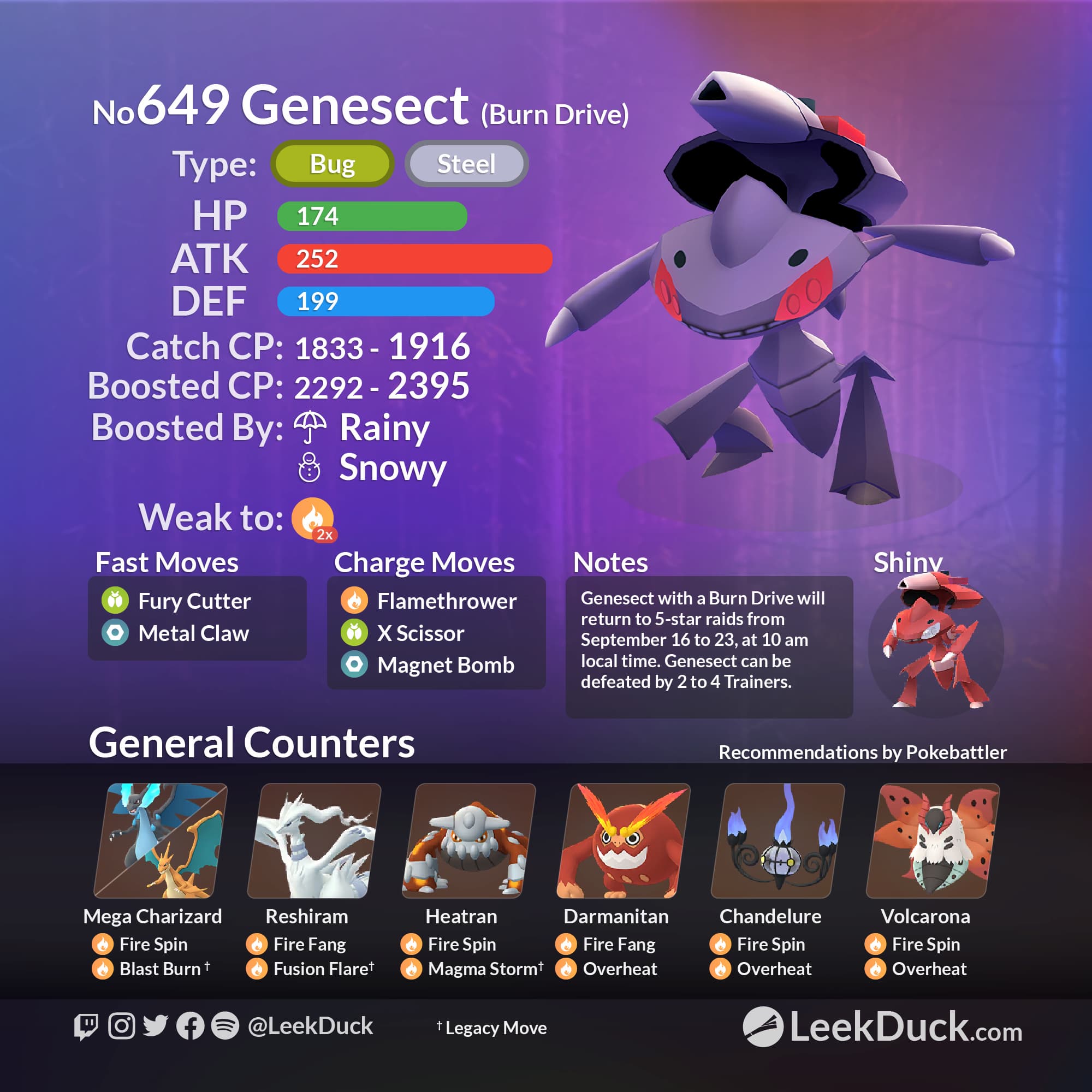 HOW TO GET * GENESECT * in Pokémon GO Special Research! 