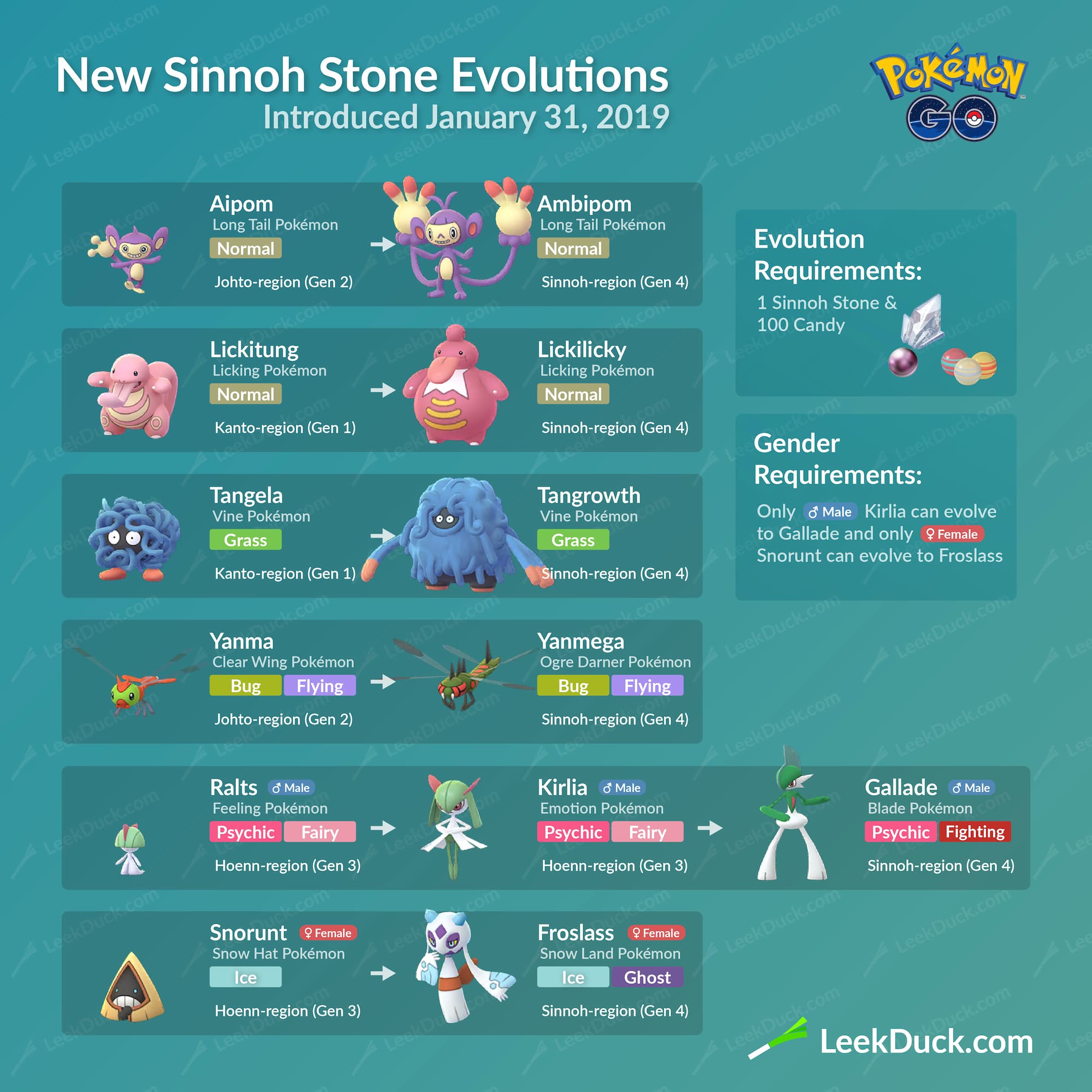 sinnoh-stone-2.jpg