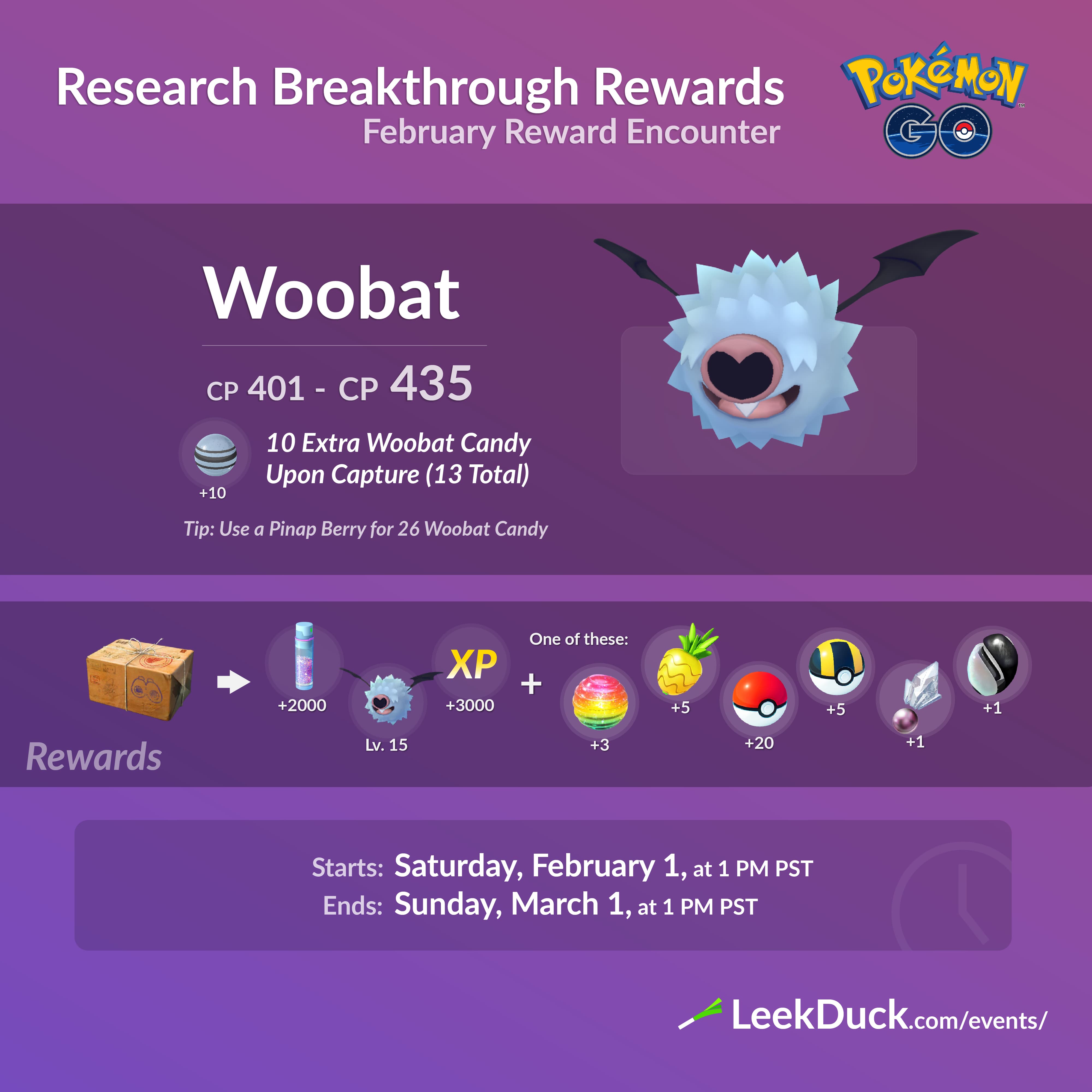 Analysis: Here are the best 'Pokemon Go' events for February